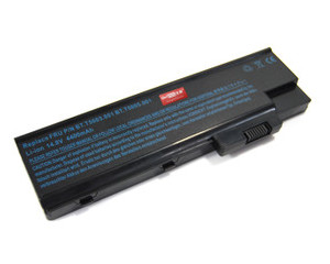 Ħ GodMobi 곞 Acer 4000 4400ʼǱͼƬ