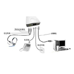 ʤ���绰���۹���ϵͳ SWXS-4 �绰¼��ϵͳ/ʤ��