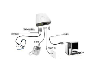 ʤ��CRM�ͻ���ϵ����ϵͳ SWCRM-5ͼƬ