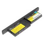 IBM ThinkPad X41ƽ 8о(73P5168) ʼǱ/IBM