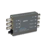 AJA HD10MD3 Ƶɼ/AJA