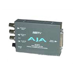 AJA HD10C2 Ƶɼ/AJA