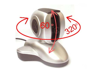 ������־USB��ת����ͷZTICAM-01ͼƬ