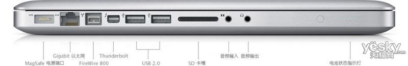 ƻ��MacBook Pro(MC723CH/A)