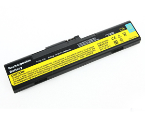 E��֮о����Thinkpad X30/X31 SeriesͼƬ