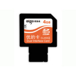 �������ŵĿ�(4GB)