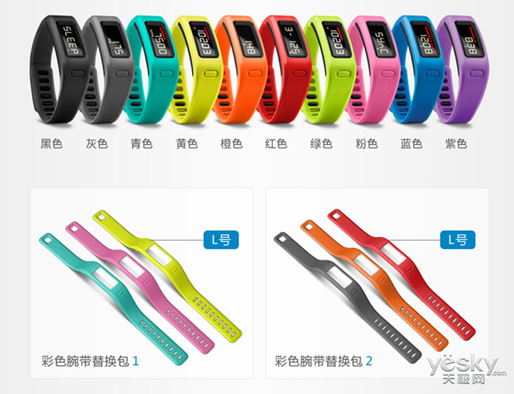���� Vivofit