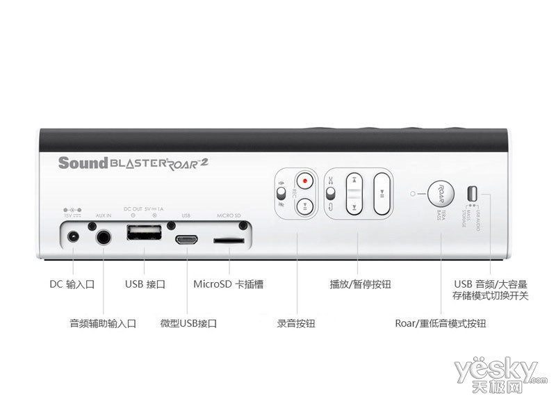 ����SOUND BLASTER ROAR 2
