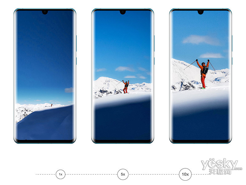 ��ΪP30 Pro(128GB/ȫ��ͨ)