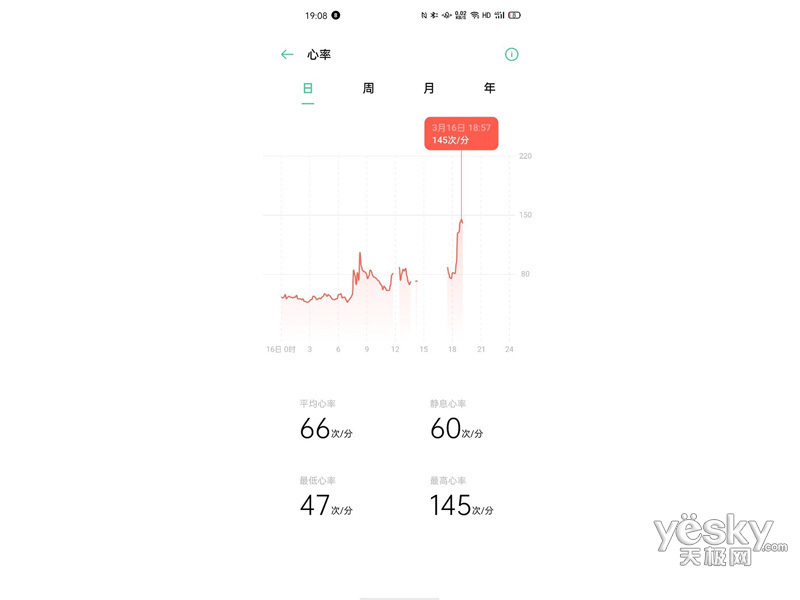 OPPO Watch 41mm
